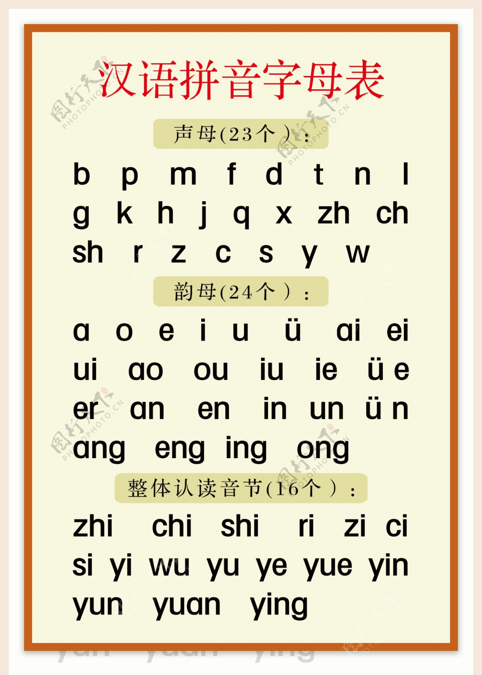 汉语拼音字母表图片素材-编号38488248-图行天下