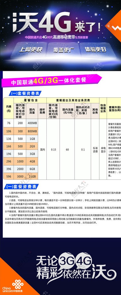 联通沃4G图片