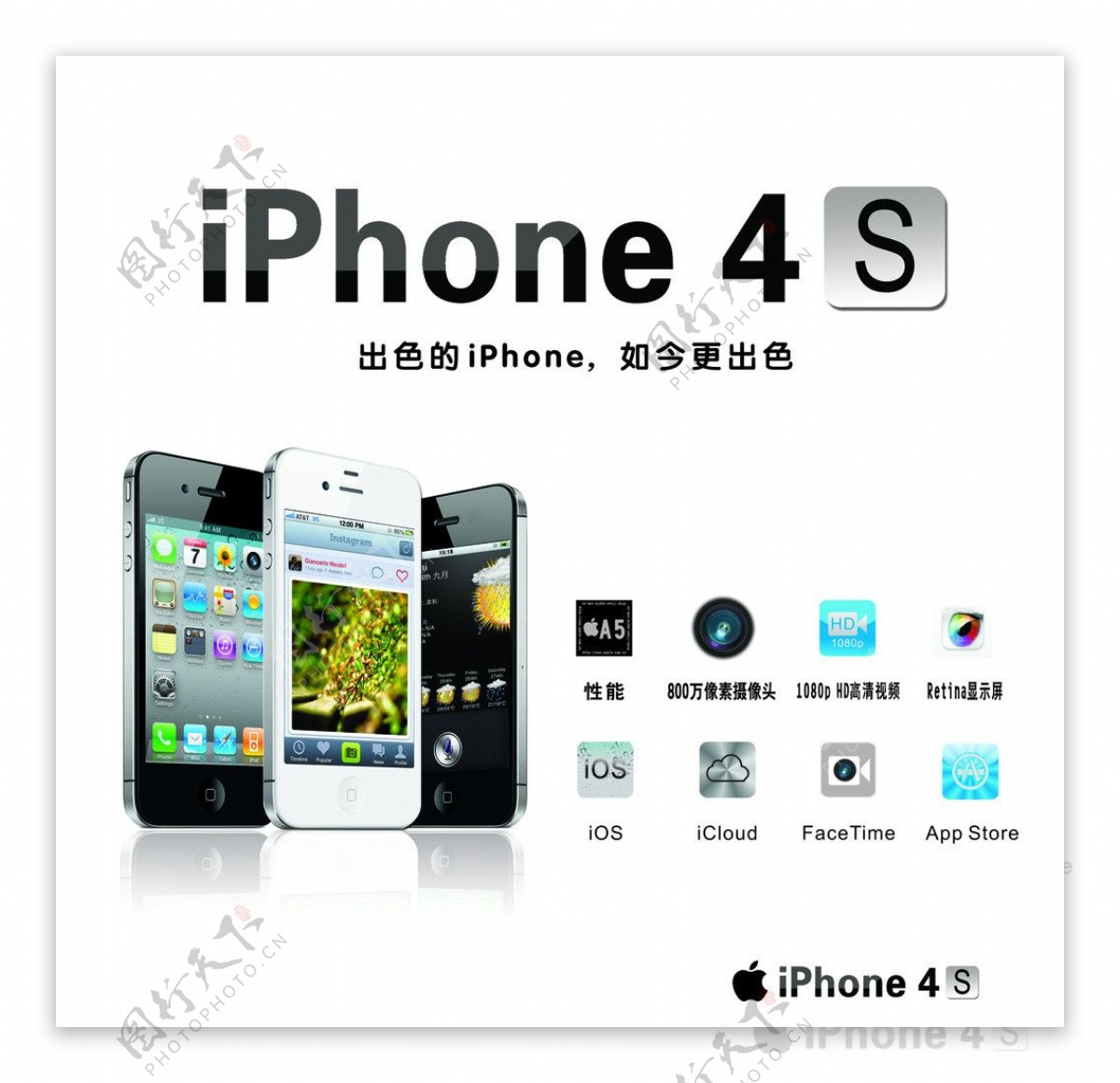 苹果4s图片