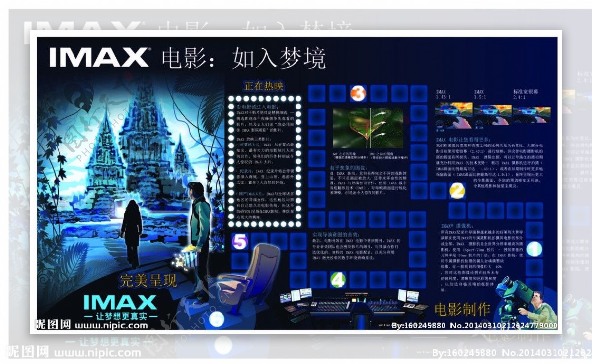 IMAX电影图片