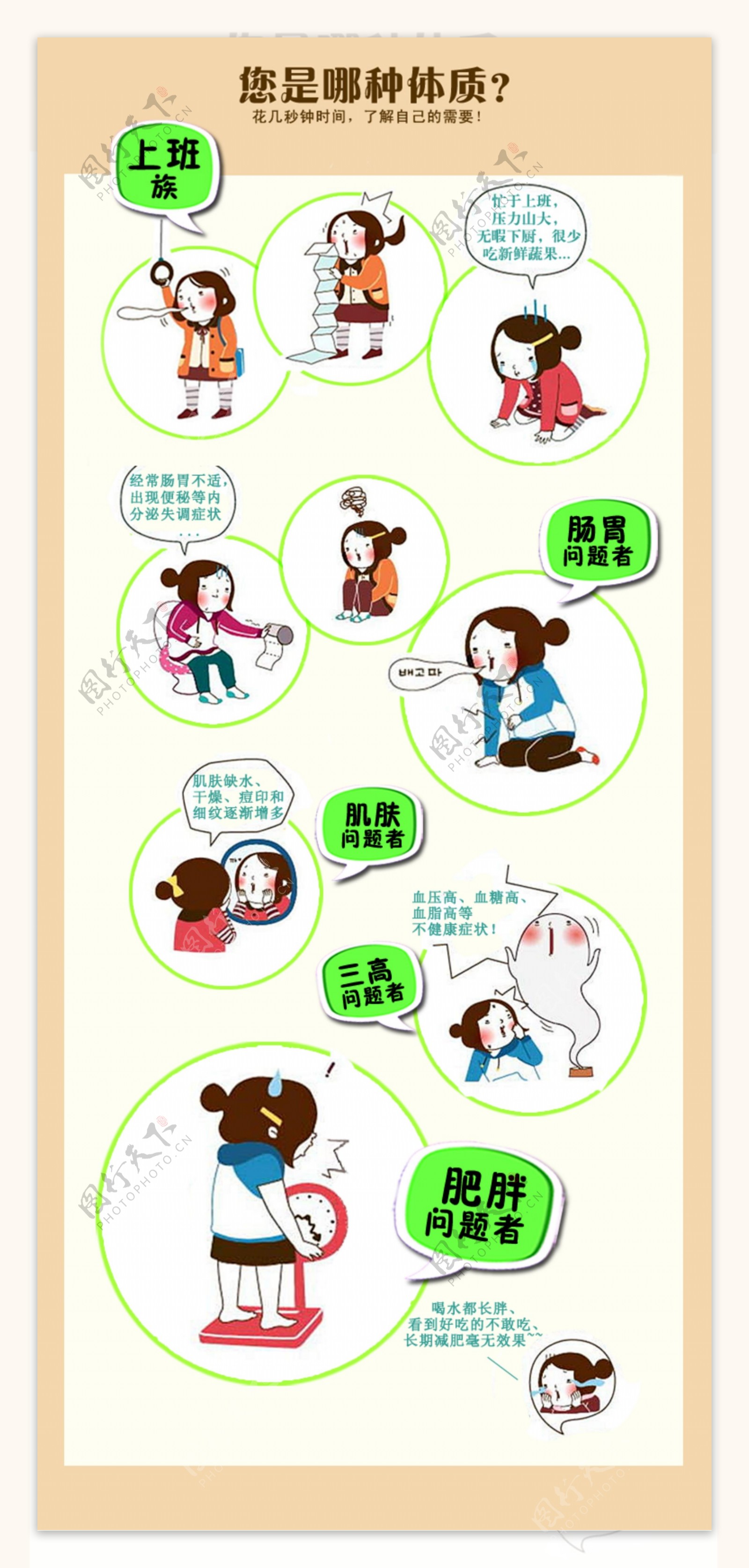 韩国娃娃体质表图片