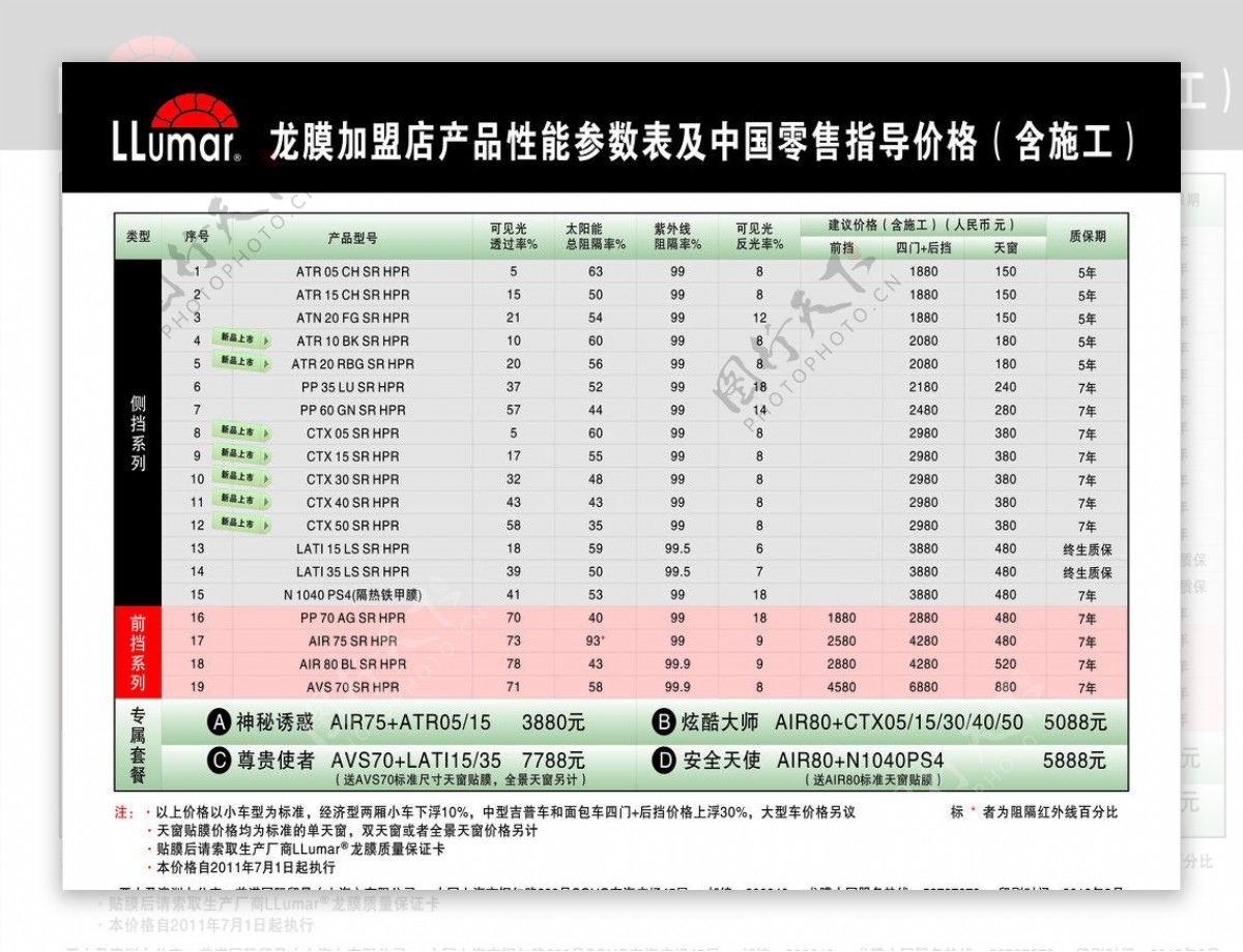 龙膜价格表图片