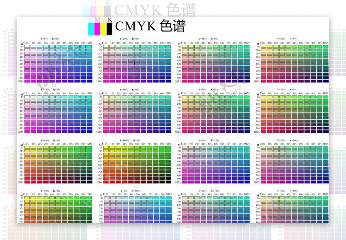 CMYK色谱图图片