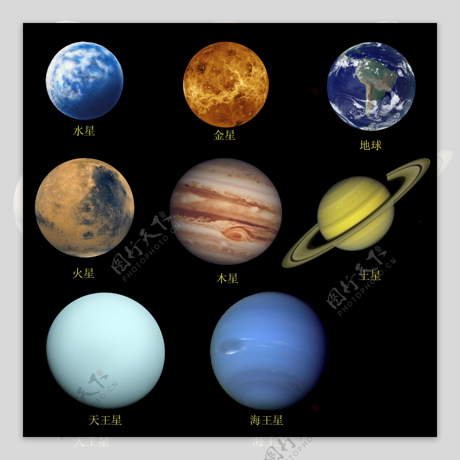 八大行星图片