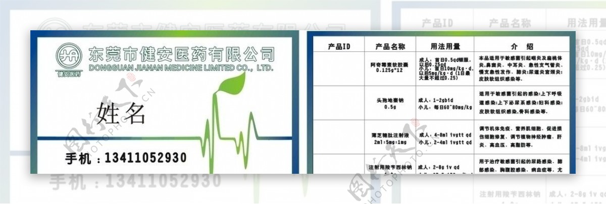 医药名片图片