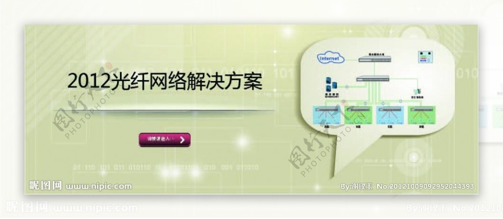 2012光纤网络解决方案图片