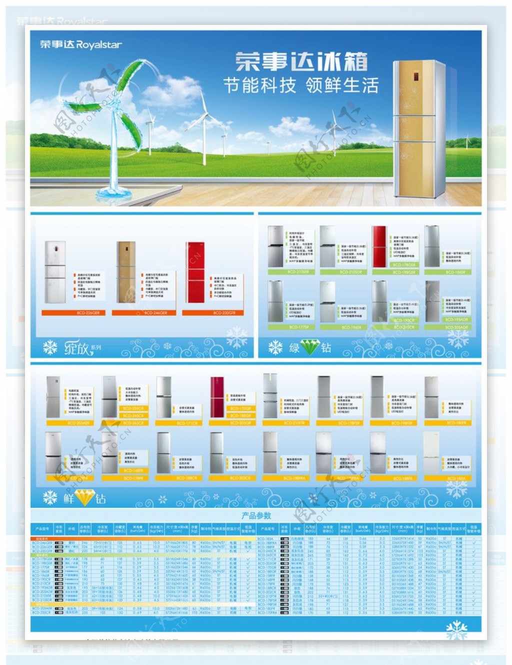 荣事达冰箱图片