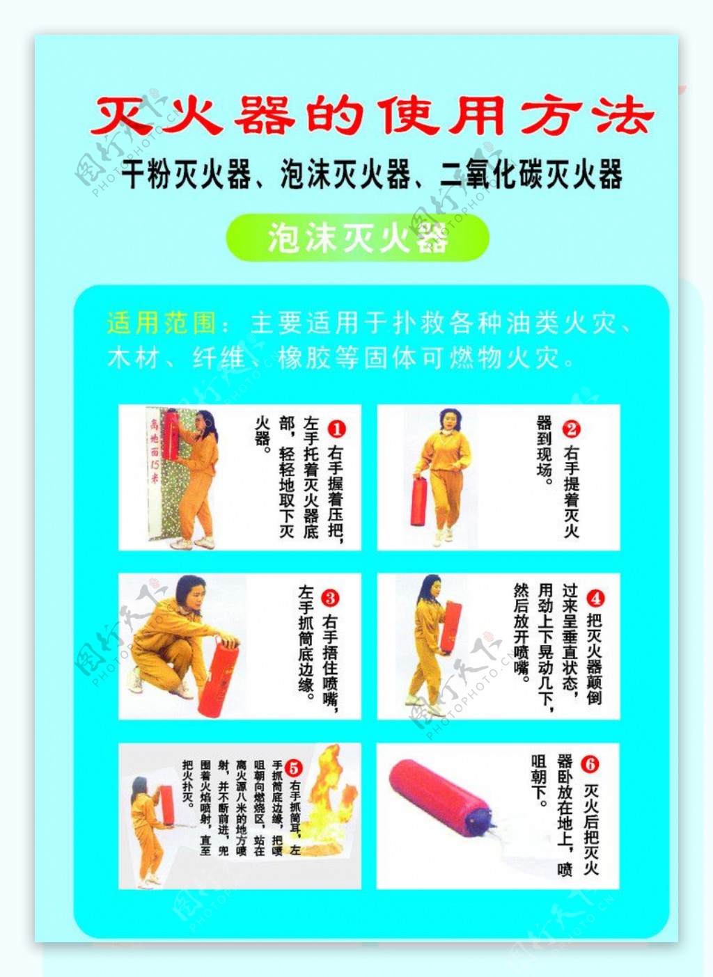 灭火器的使用方法图片