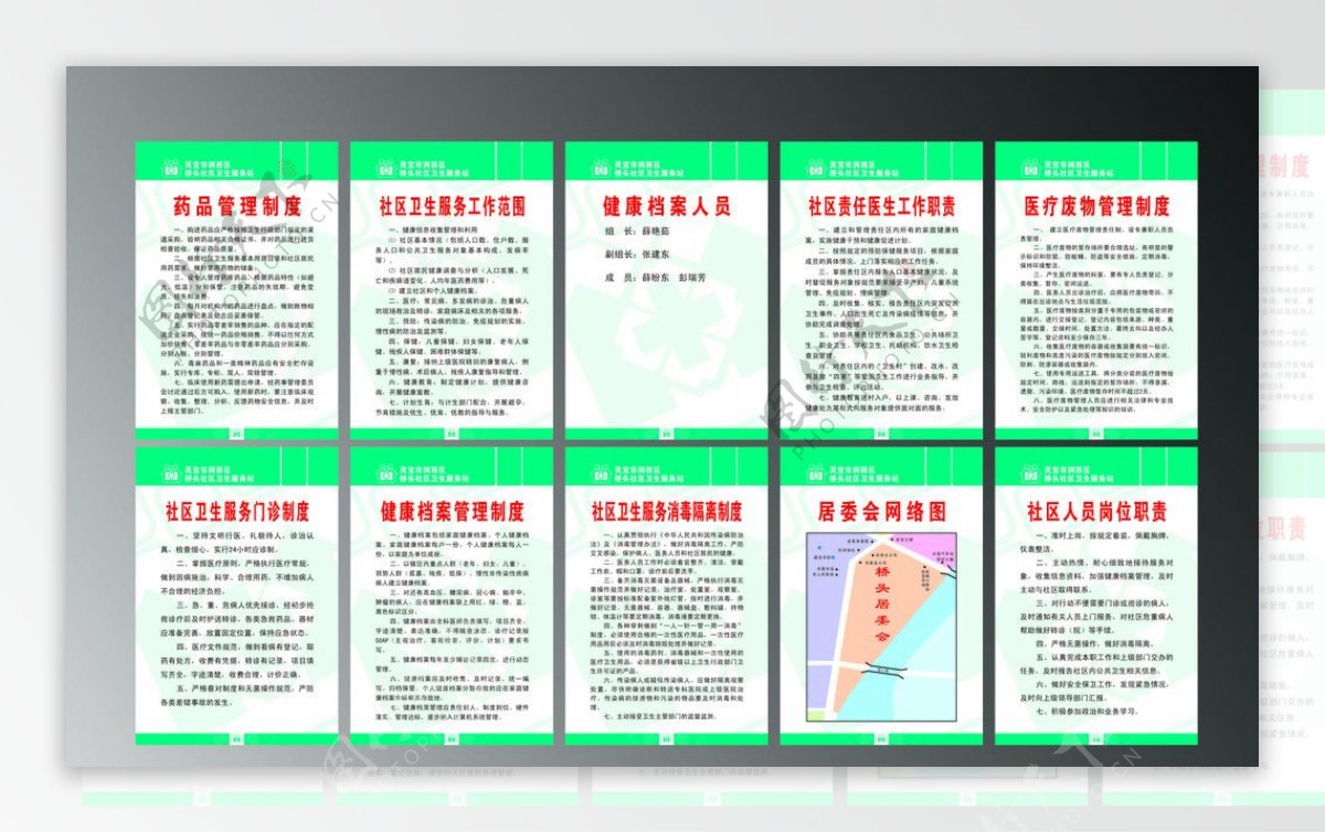 社区医院制度图片