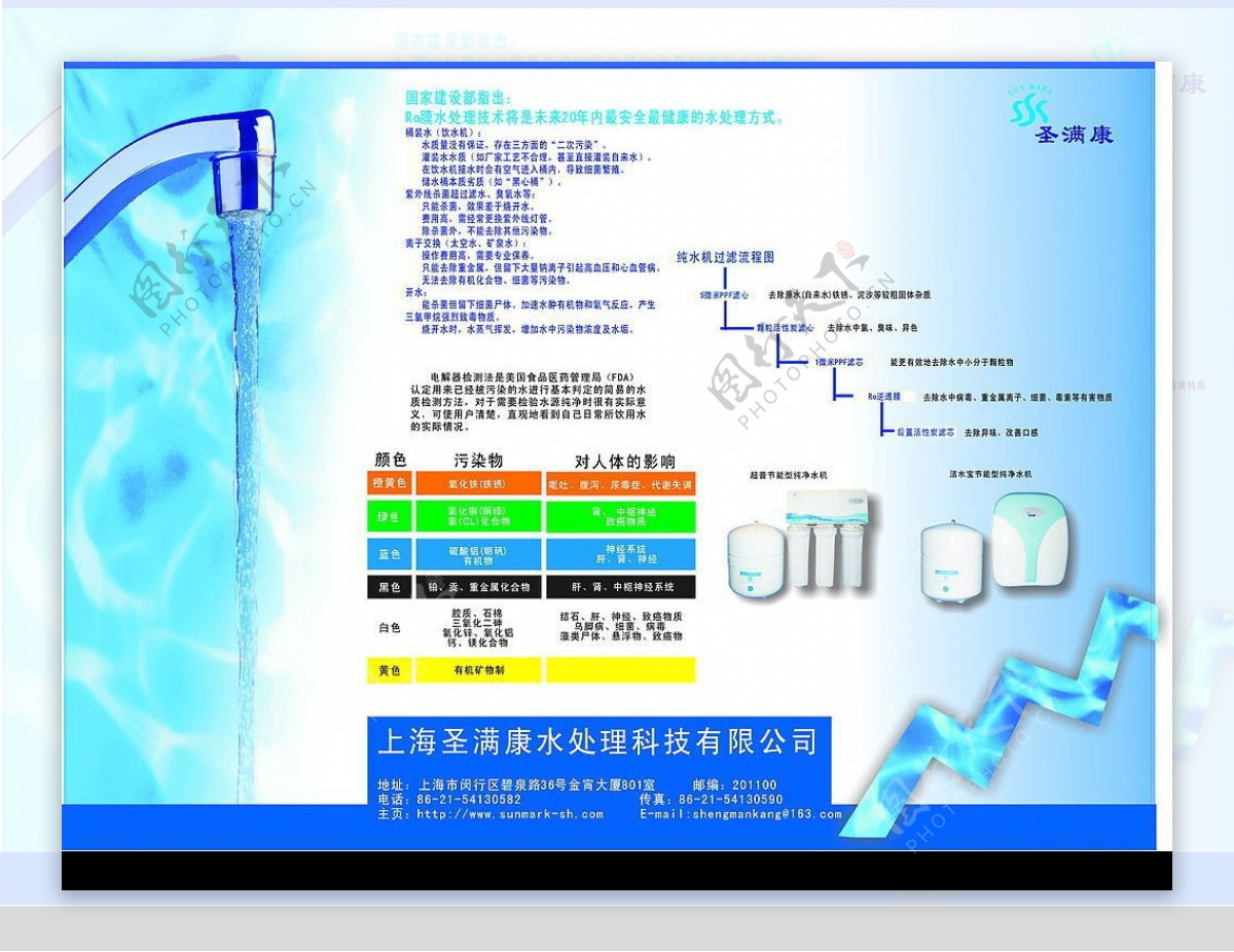 圣满康海报图片