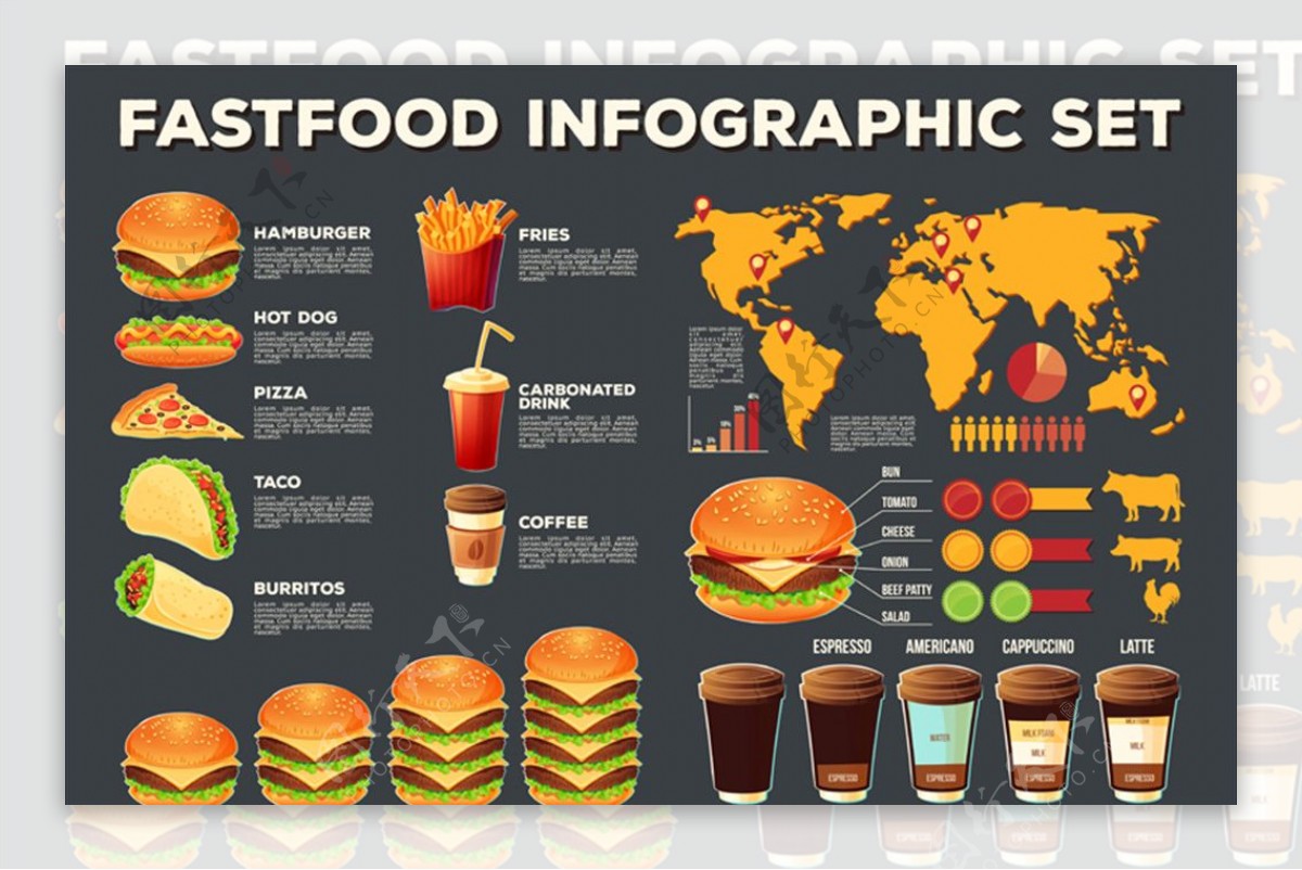 西式快餐信息图表