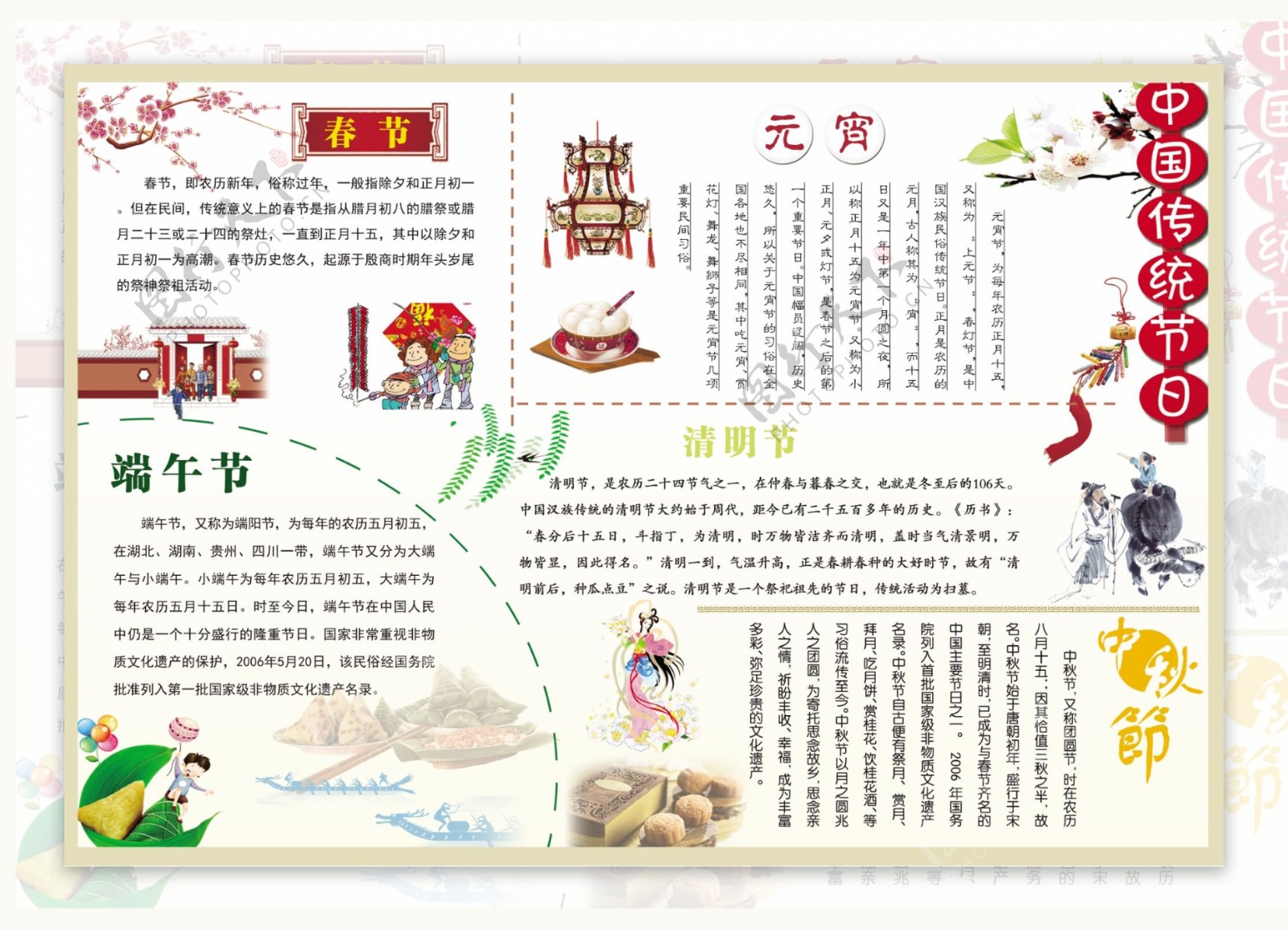 中国传统节日展板手抄报