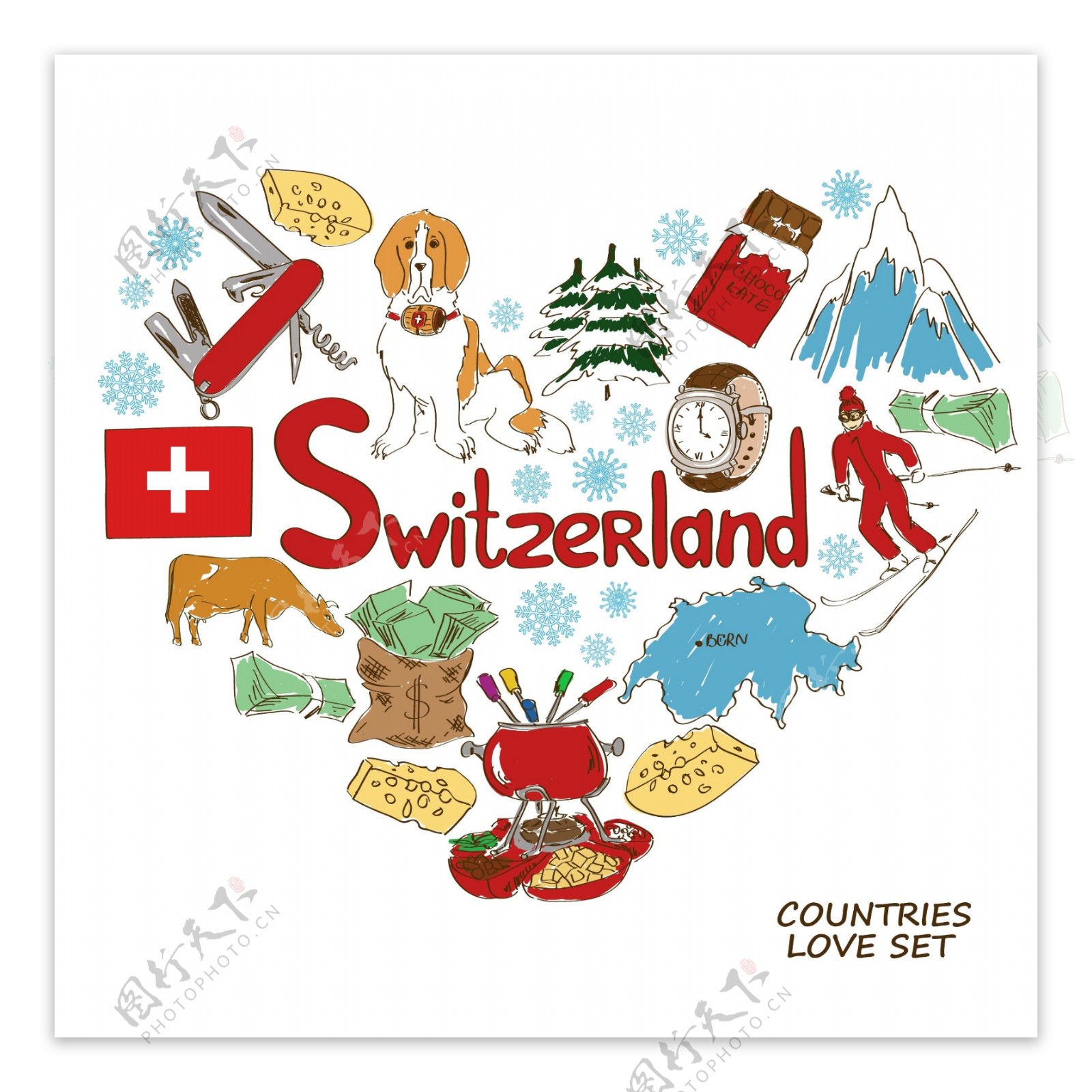 瑞士国家元素