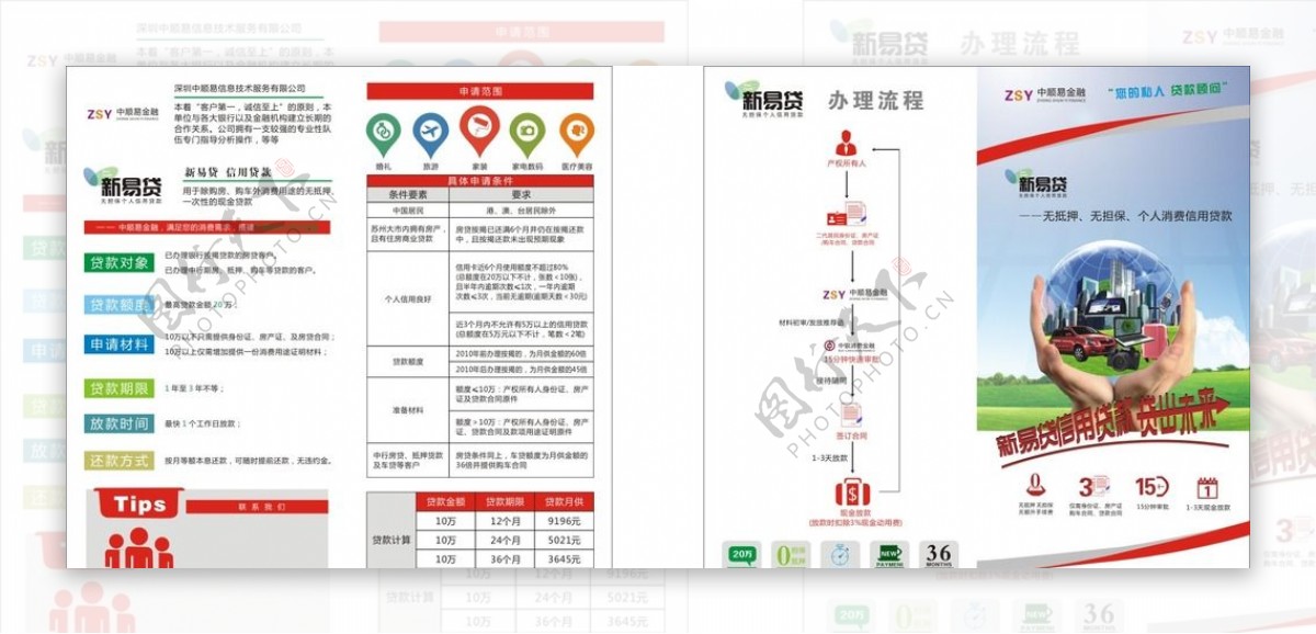 新易贷折页