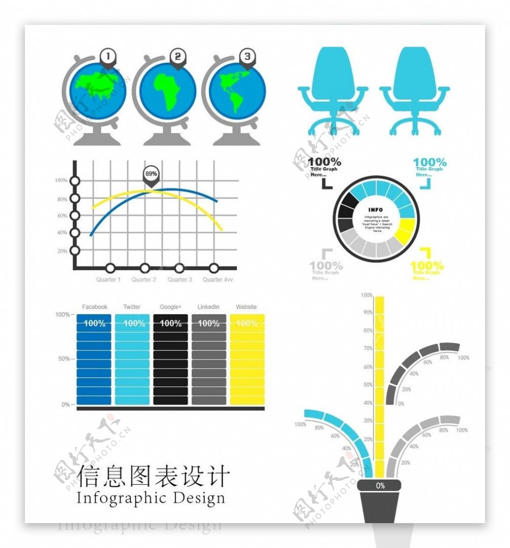 图表数据元素