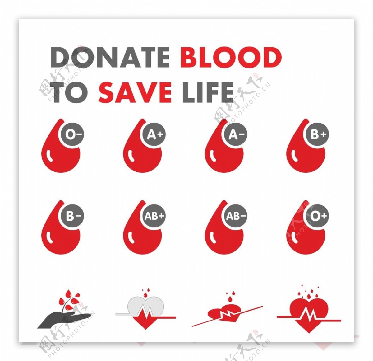 献血拯救生命