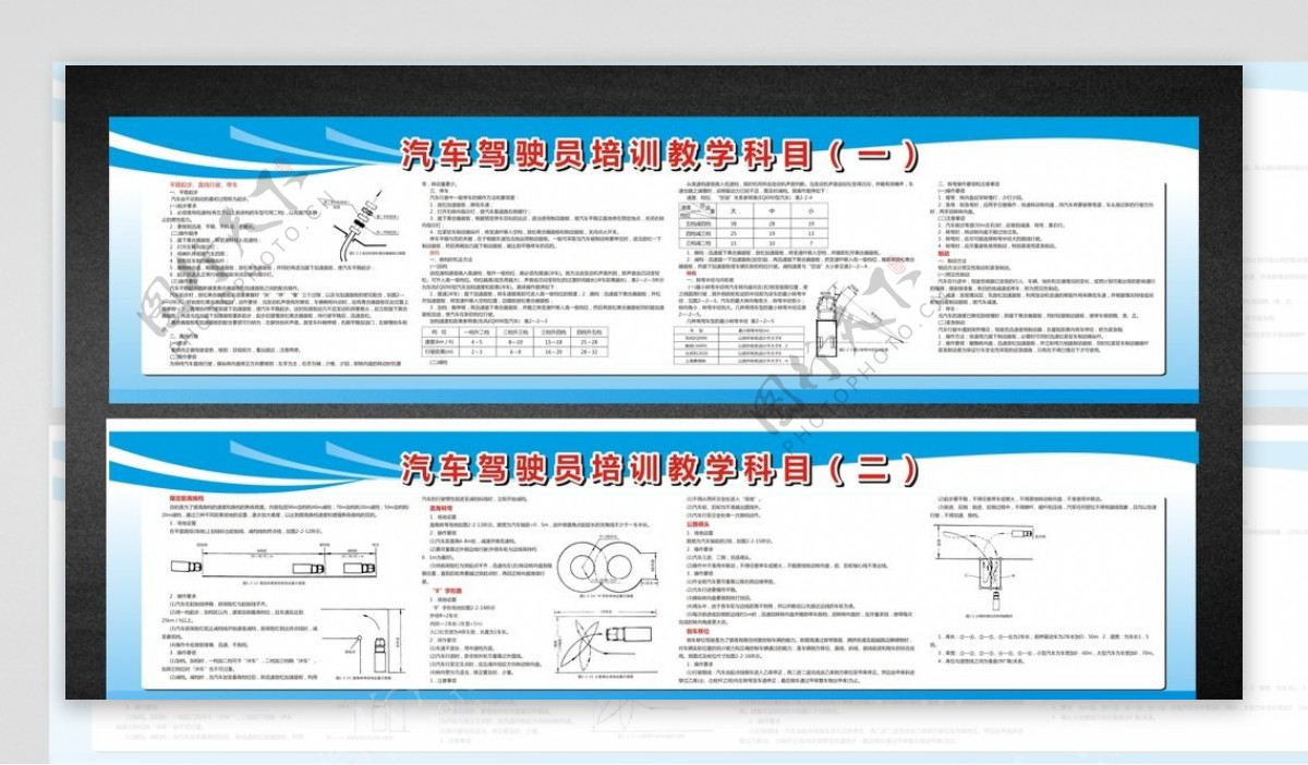 汽车驾驶员培训教学科目