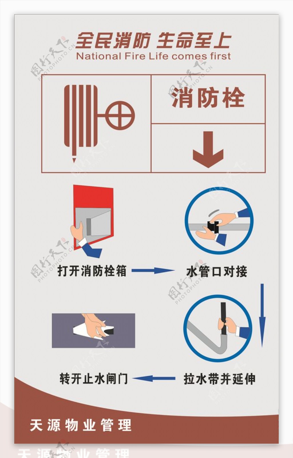 消防栓使用方法