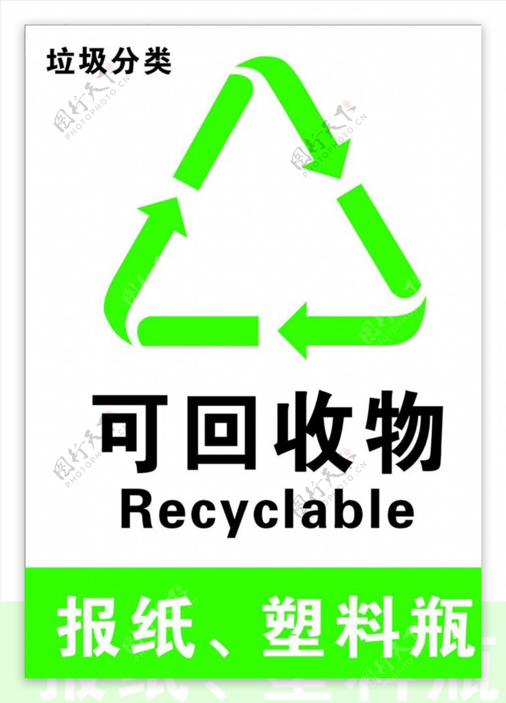 环保垃圾分类宣传活动模板源文件