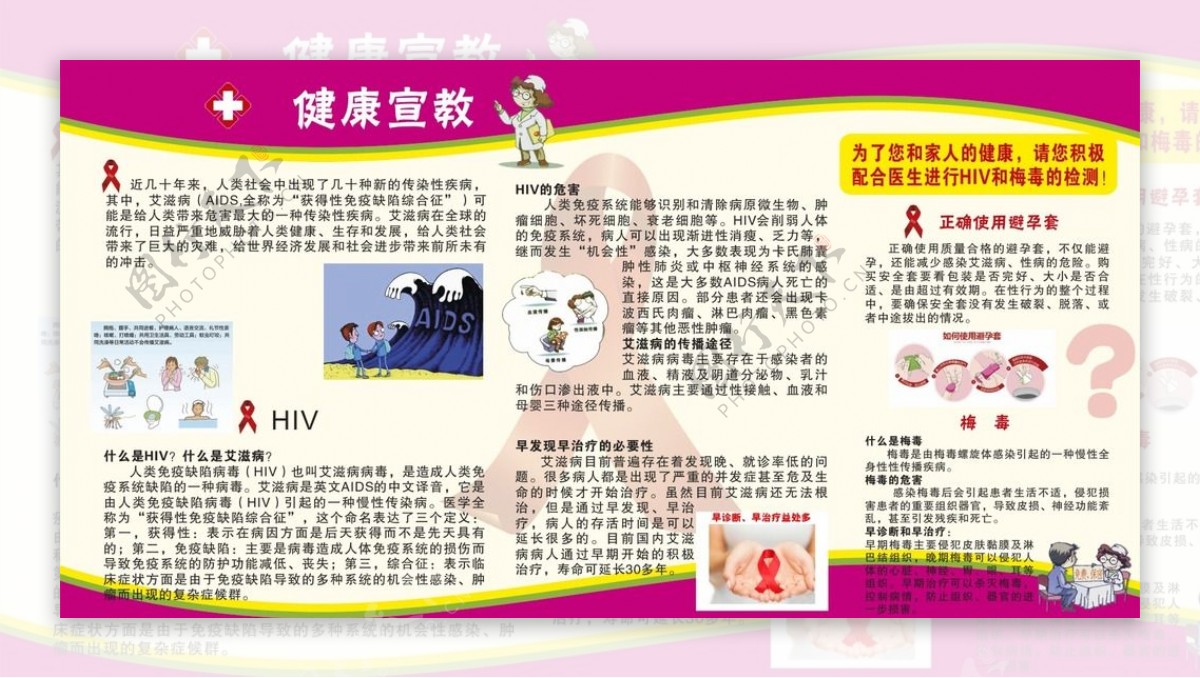 医疗健康宣教HIV艾滋病