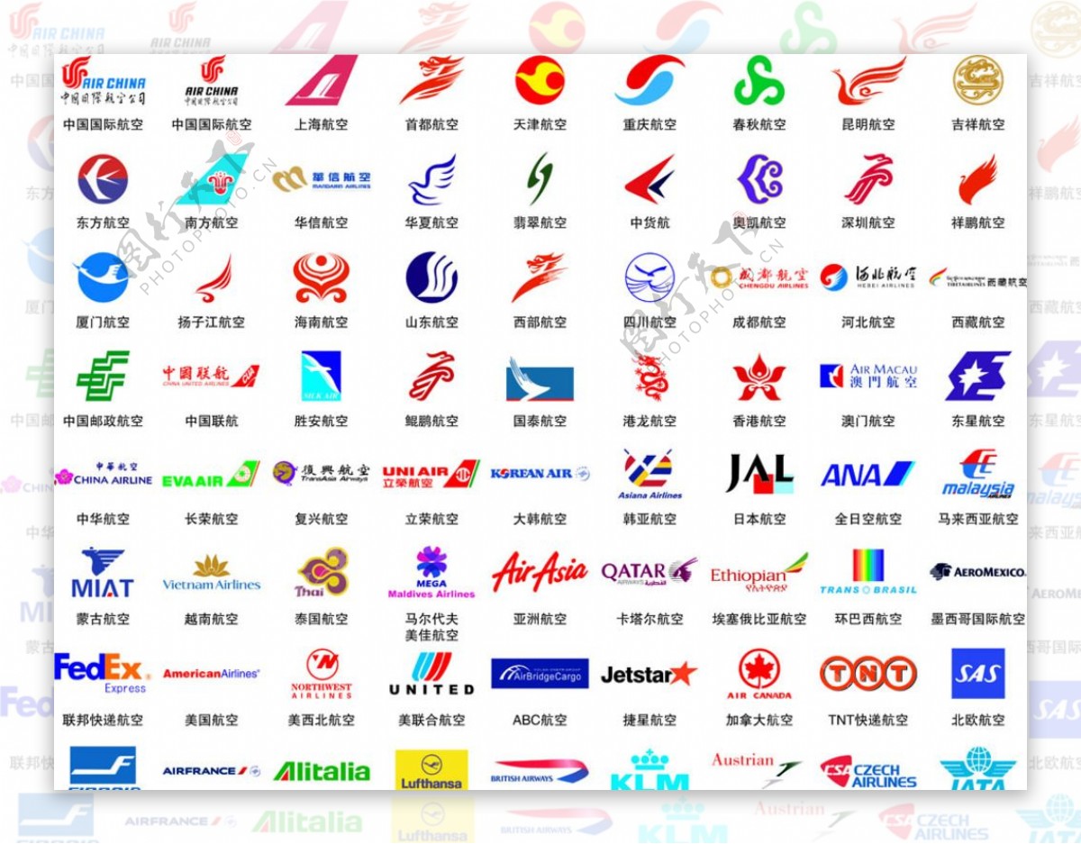 各大航空公司标志