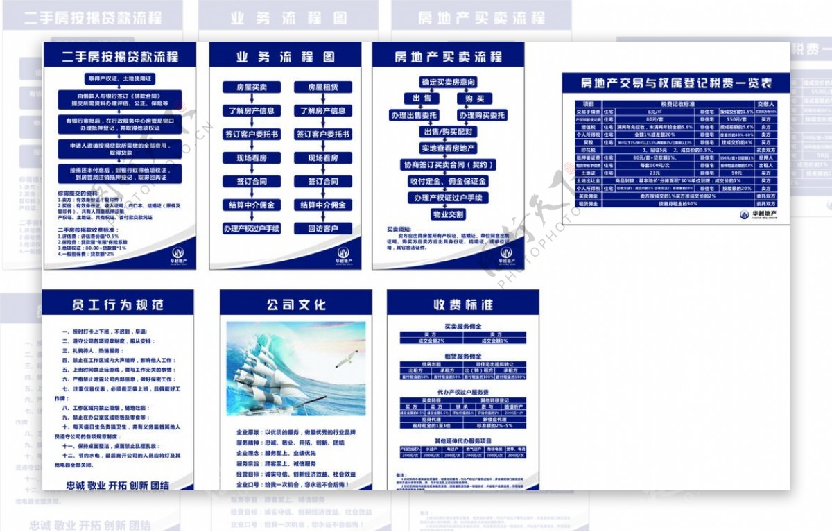 房产公司制度牌