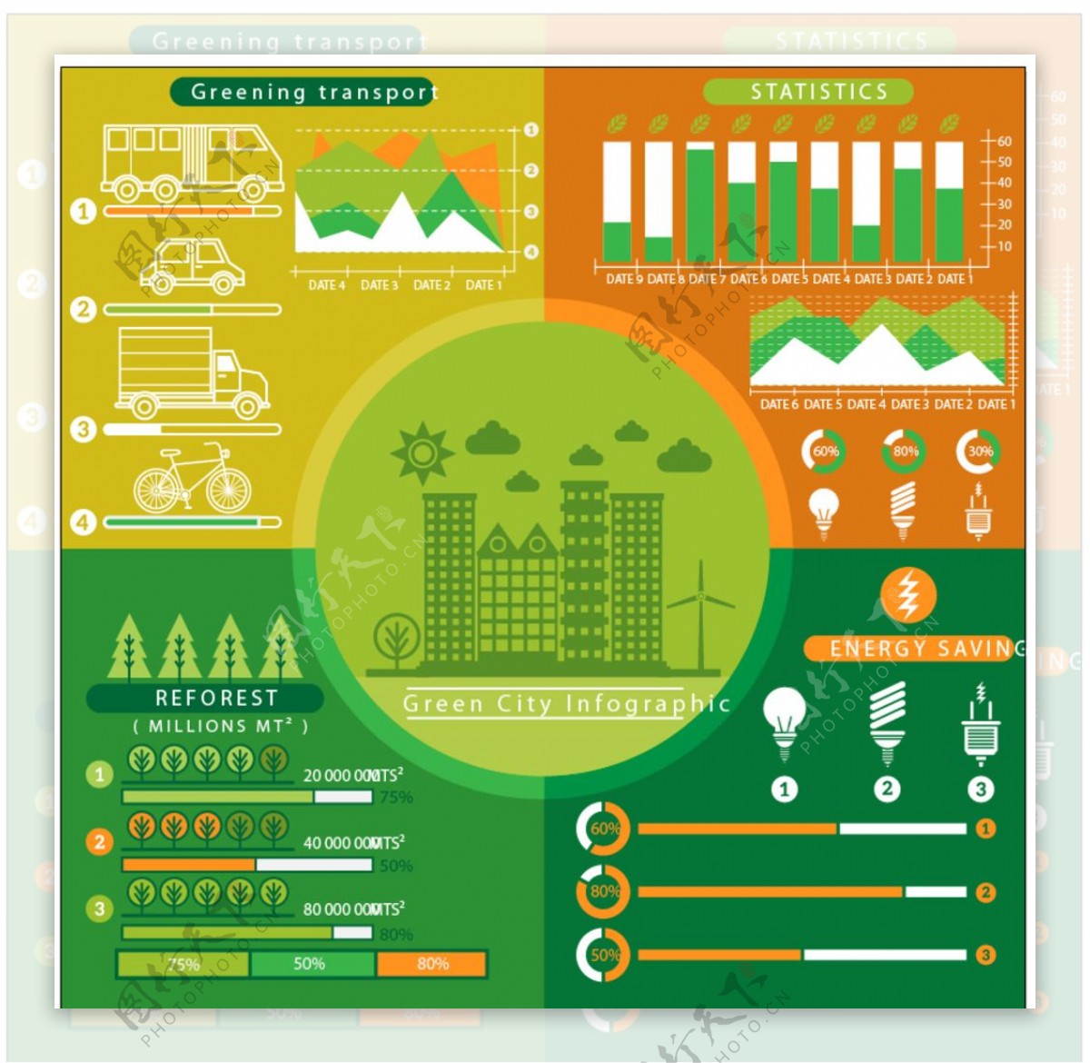 手绘生态城市的信息图表