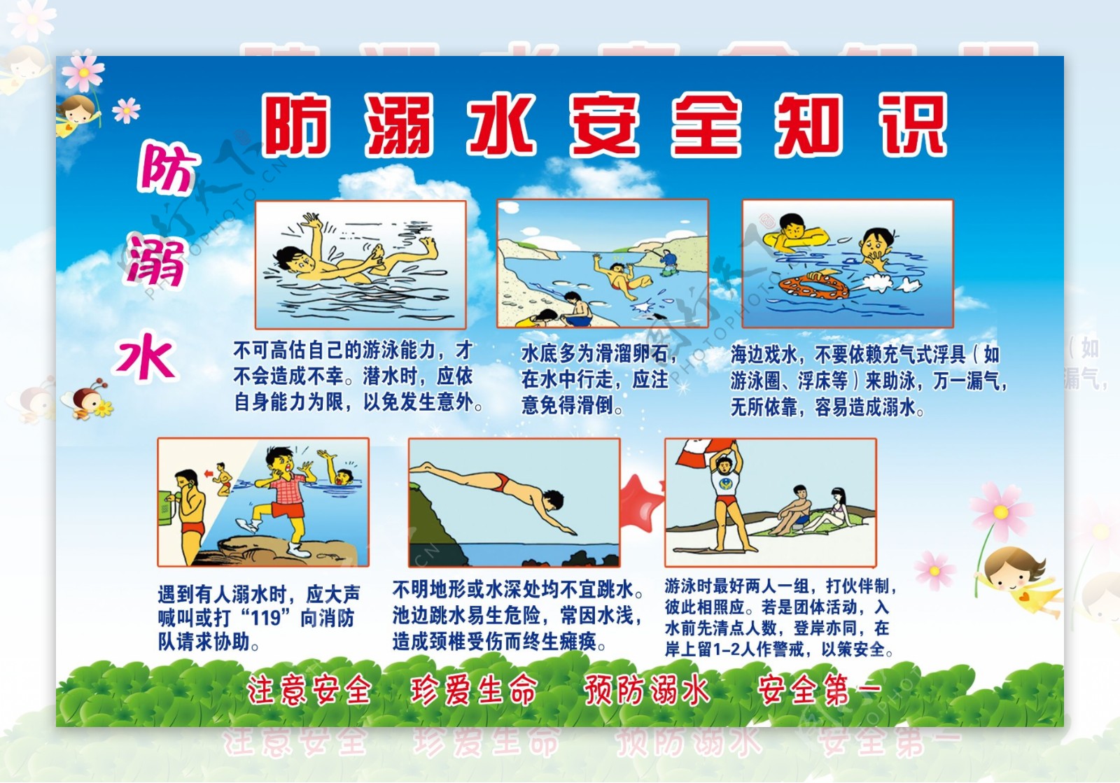 暑期防溺水安全知识展板