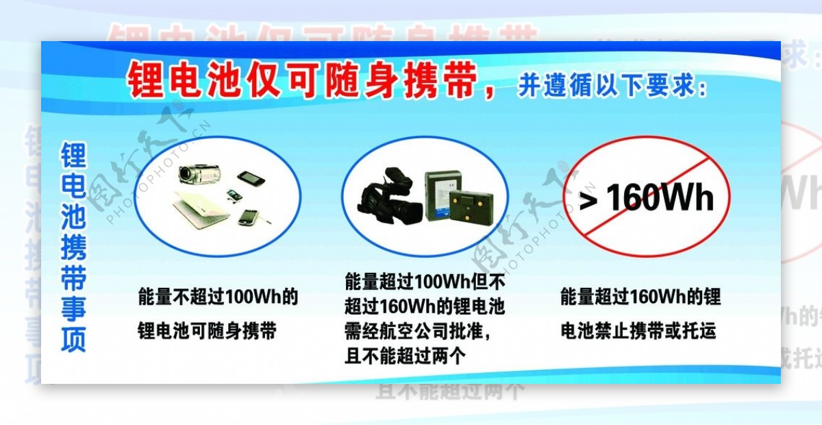 锂电池携带事项