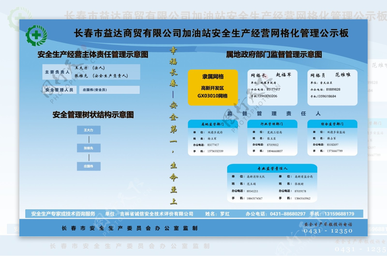 网格化管理公示板