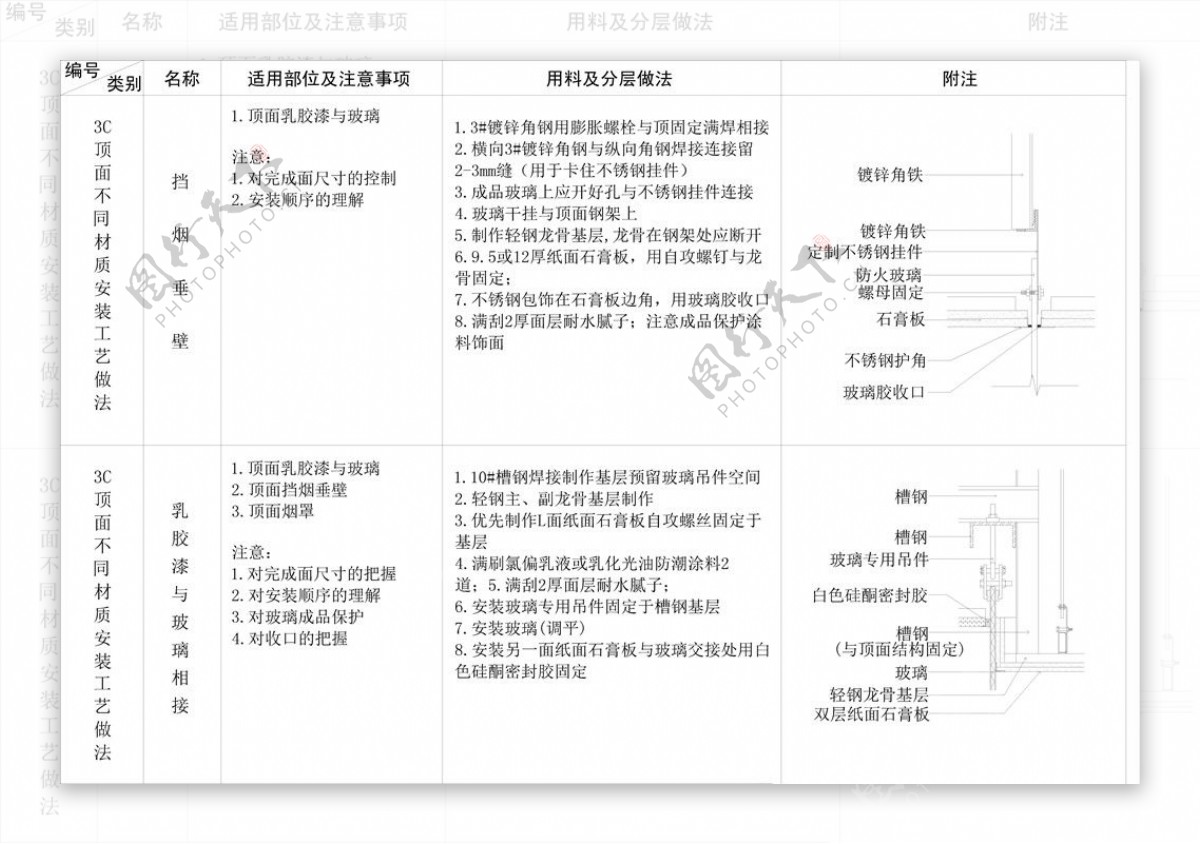 乳胶漆与玻璃挡烟垂壁收口详图