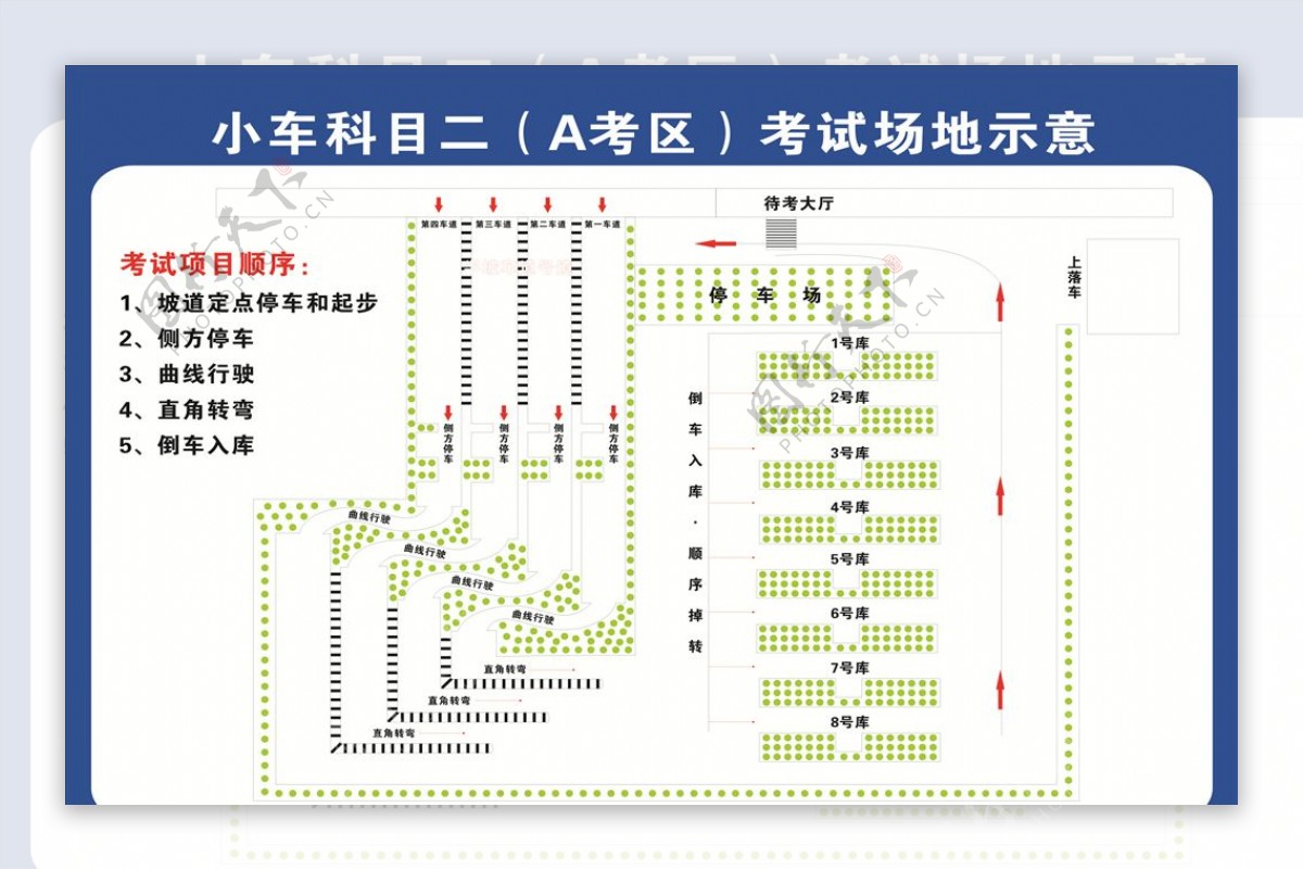 小车科目二A考区考试场地示