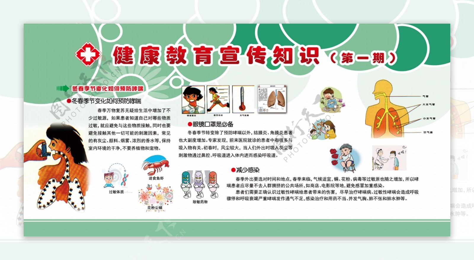 哮喘病健康知识教育宣传栏