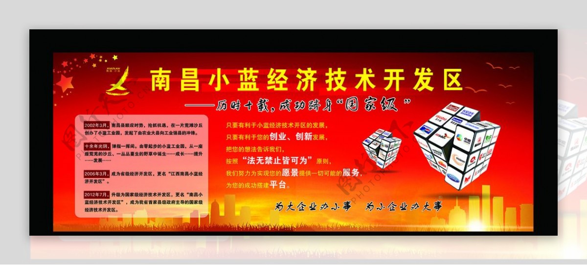 南昌小蓝经济技术开发区海报