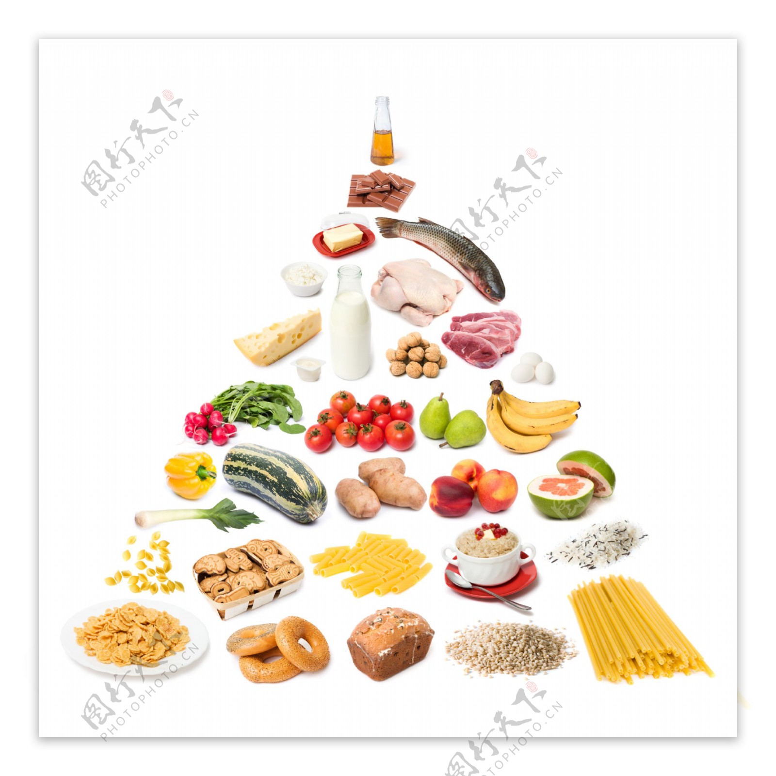 肉类与水果蔬菜面包图片