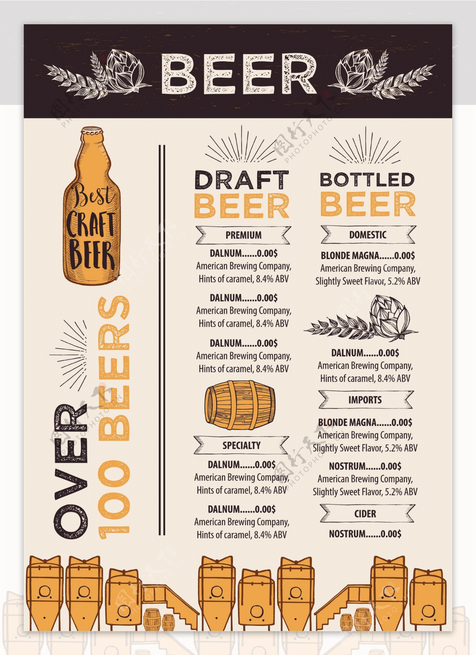 创意啤酒菜单模板