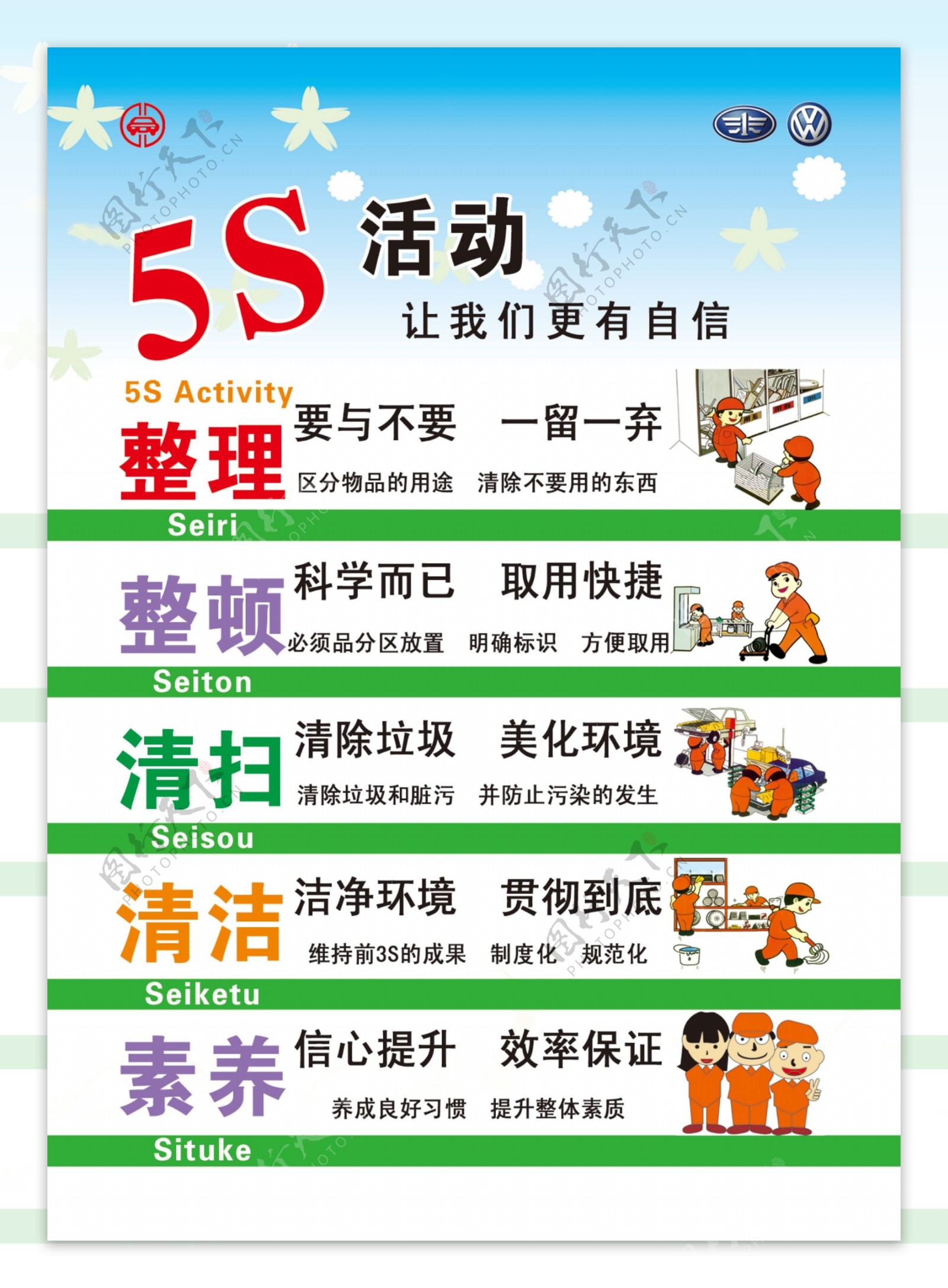 5S管理企业文化海报