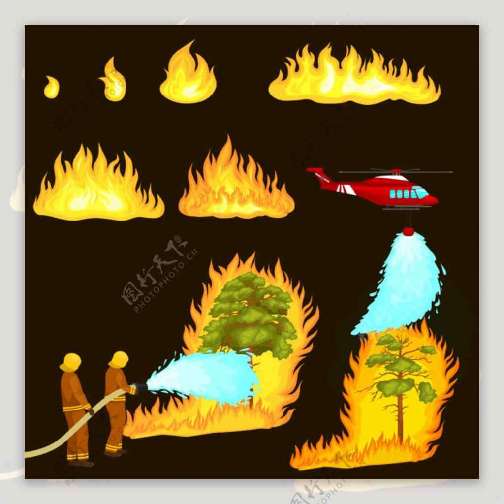飞机消防员救火图片