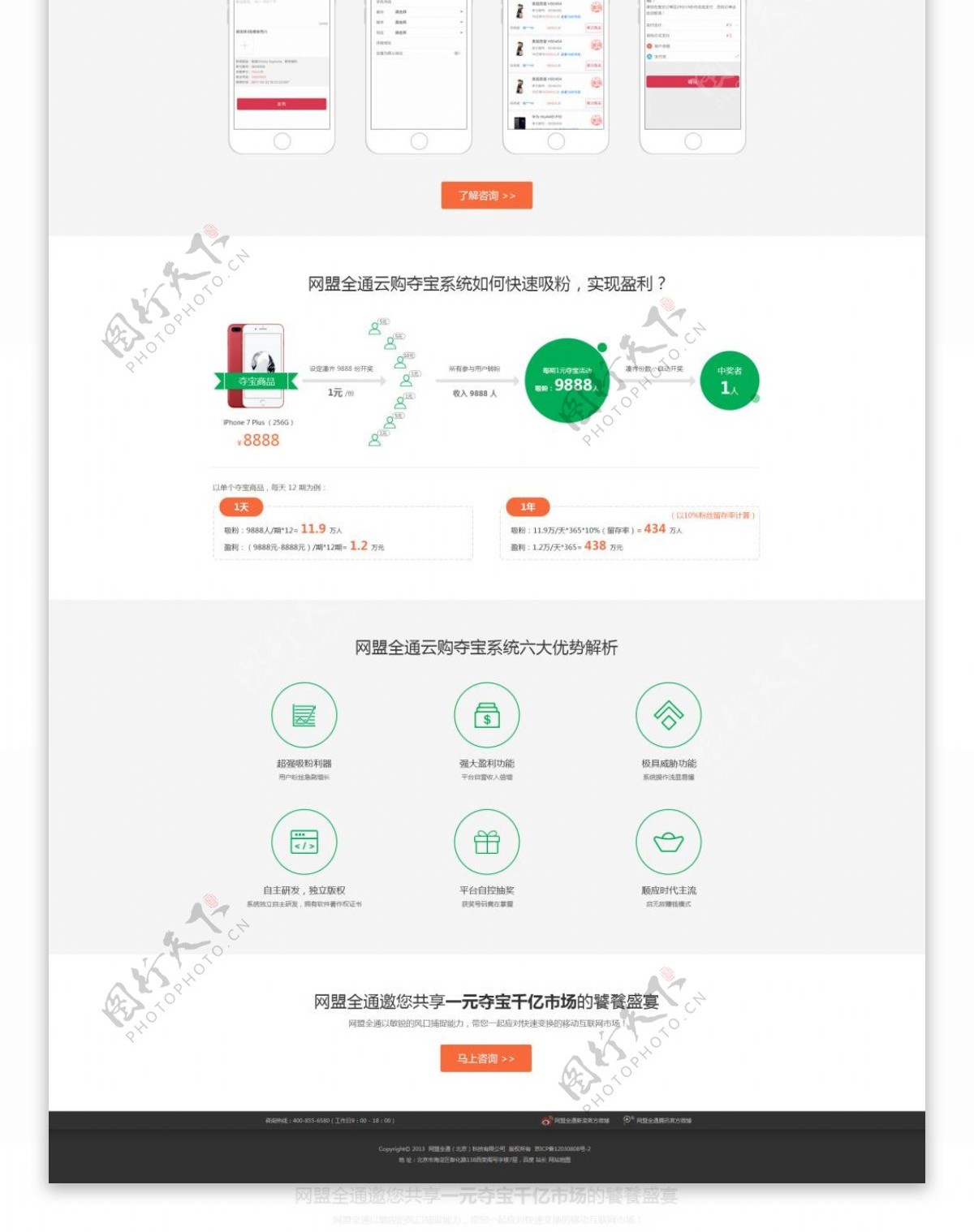 云购系统首页