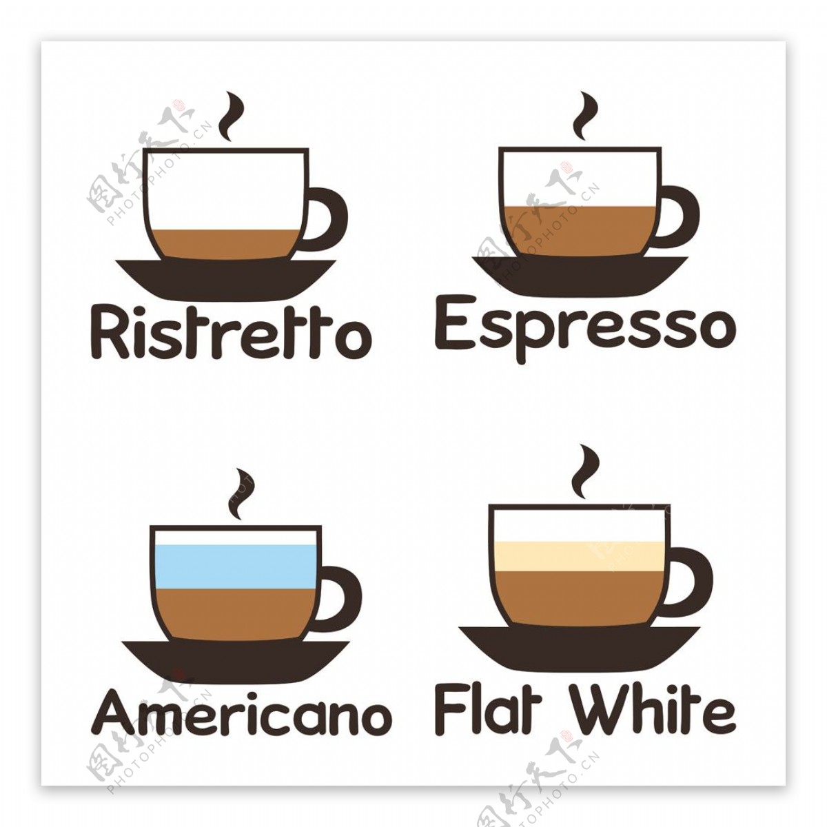 咖啡饮料标签图片