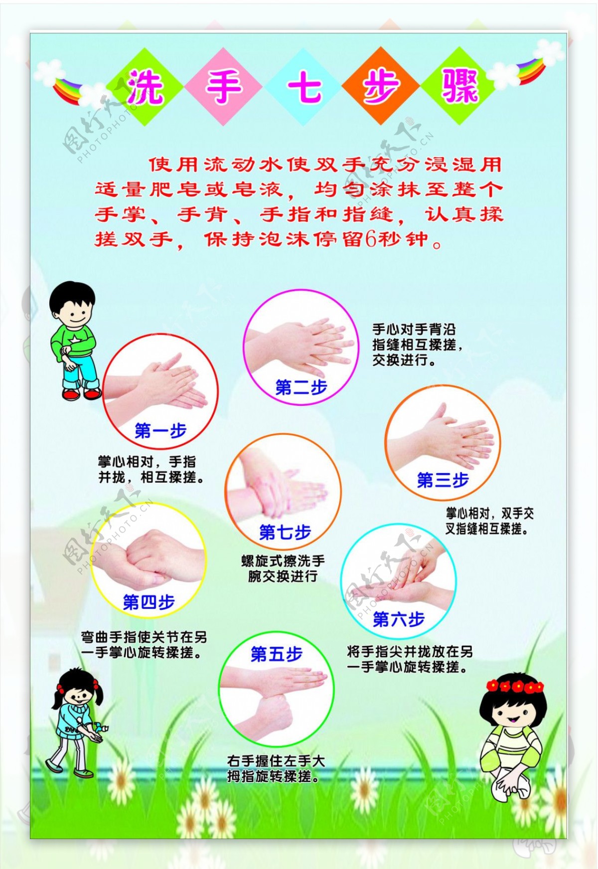 幼儿园洗手七步法