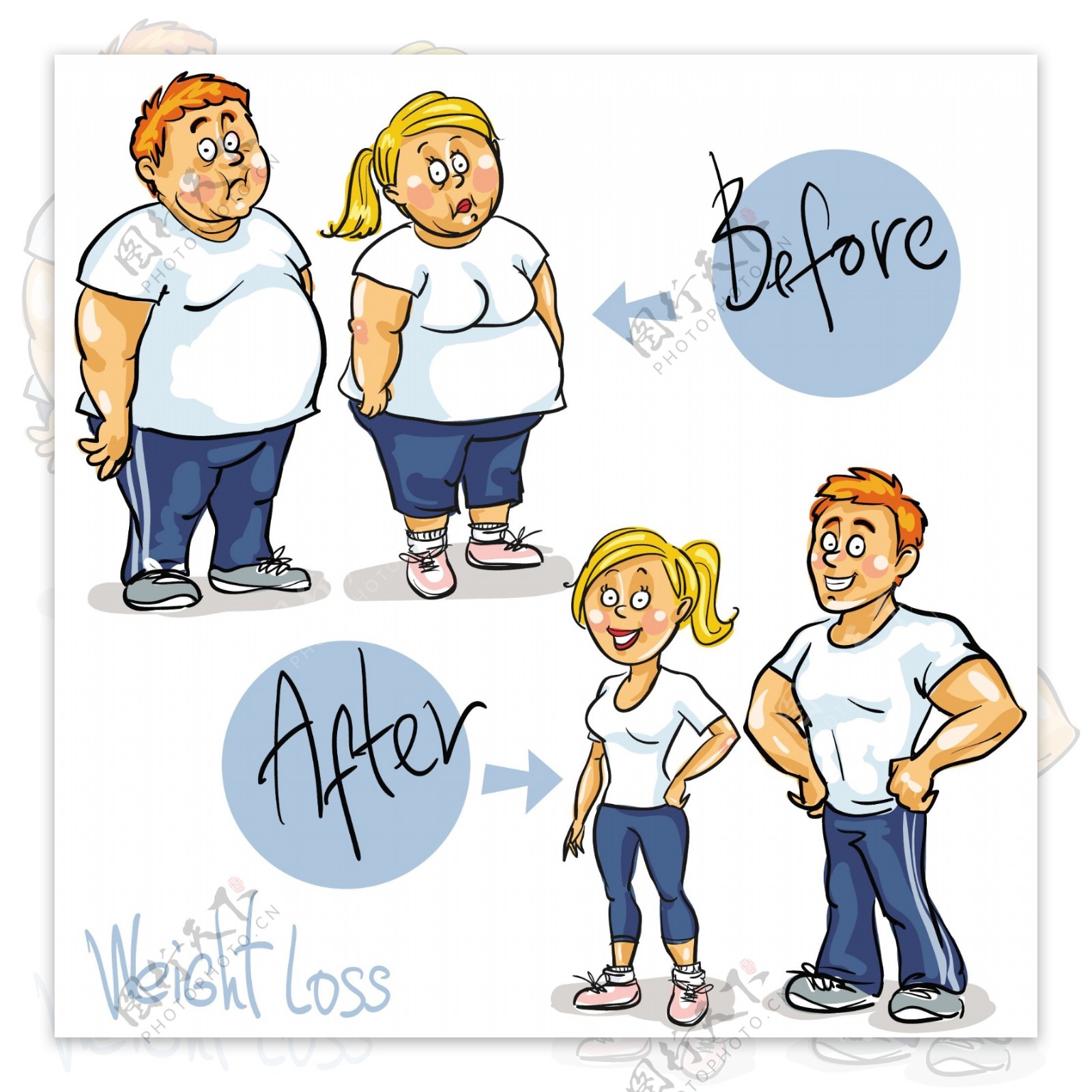 减肥前后男女对比插画