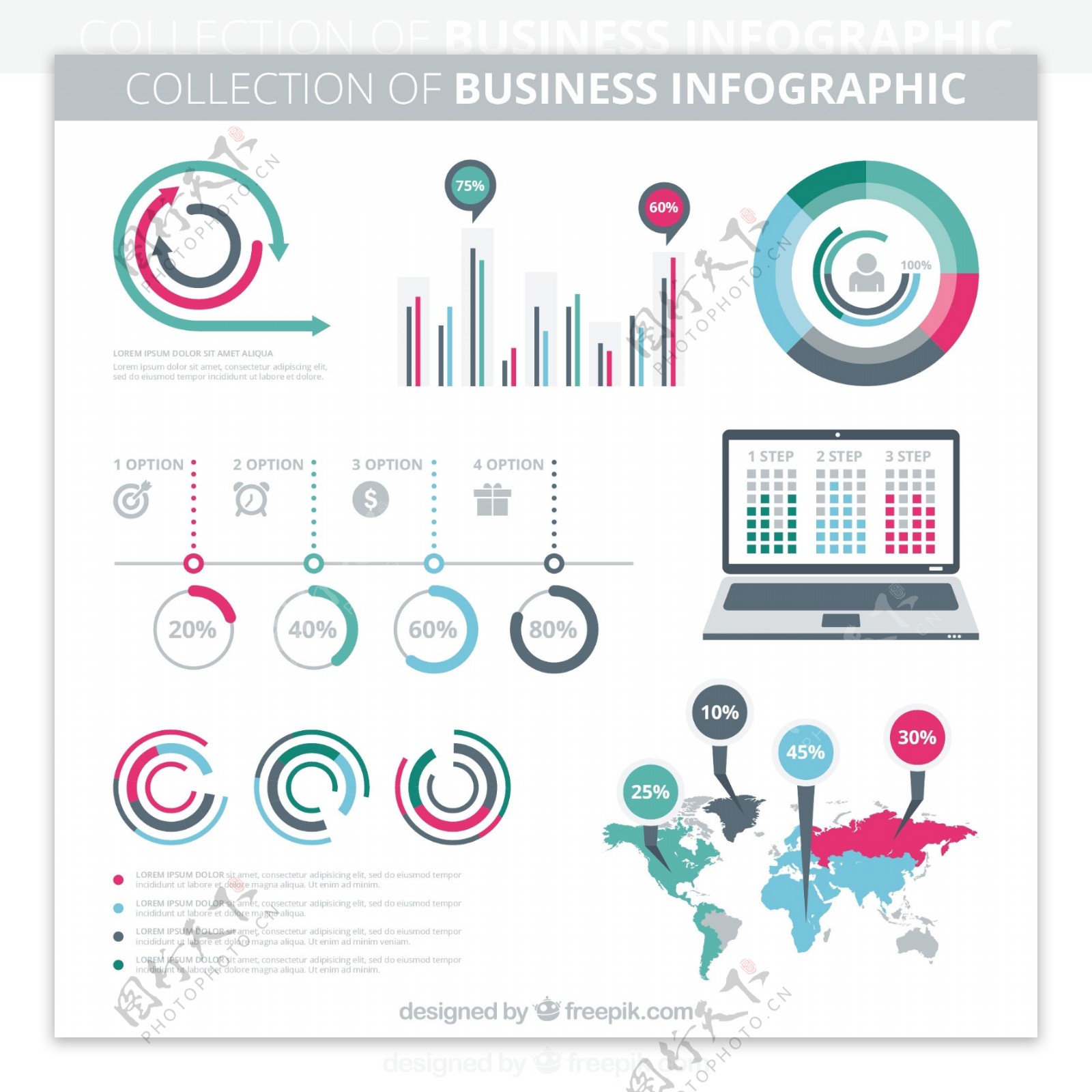 colecction业务infography