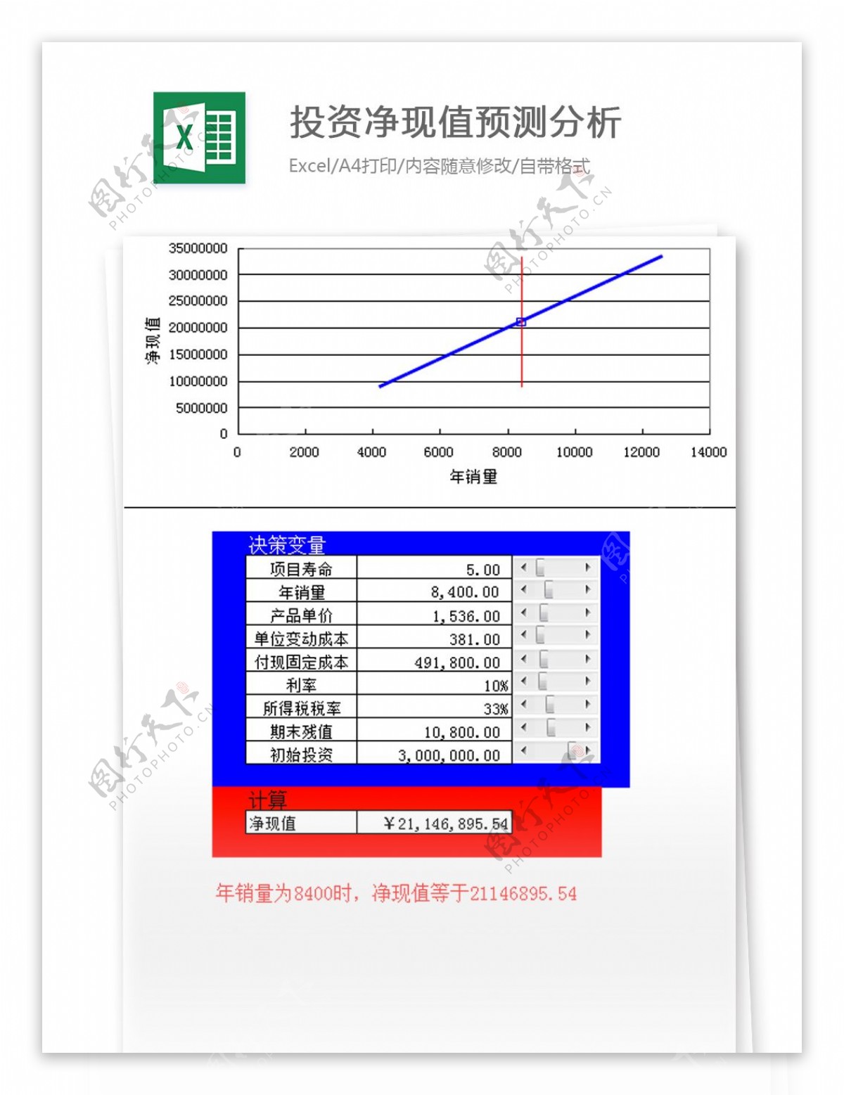 投资净值预测分析excel模板