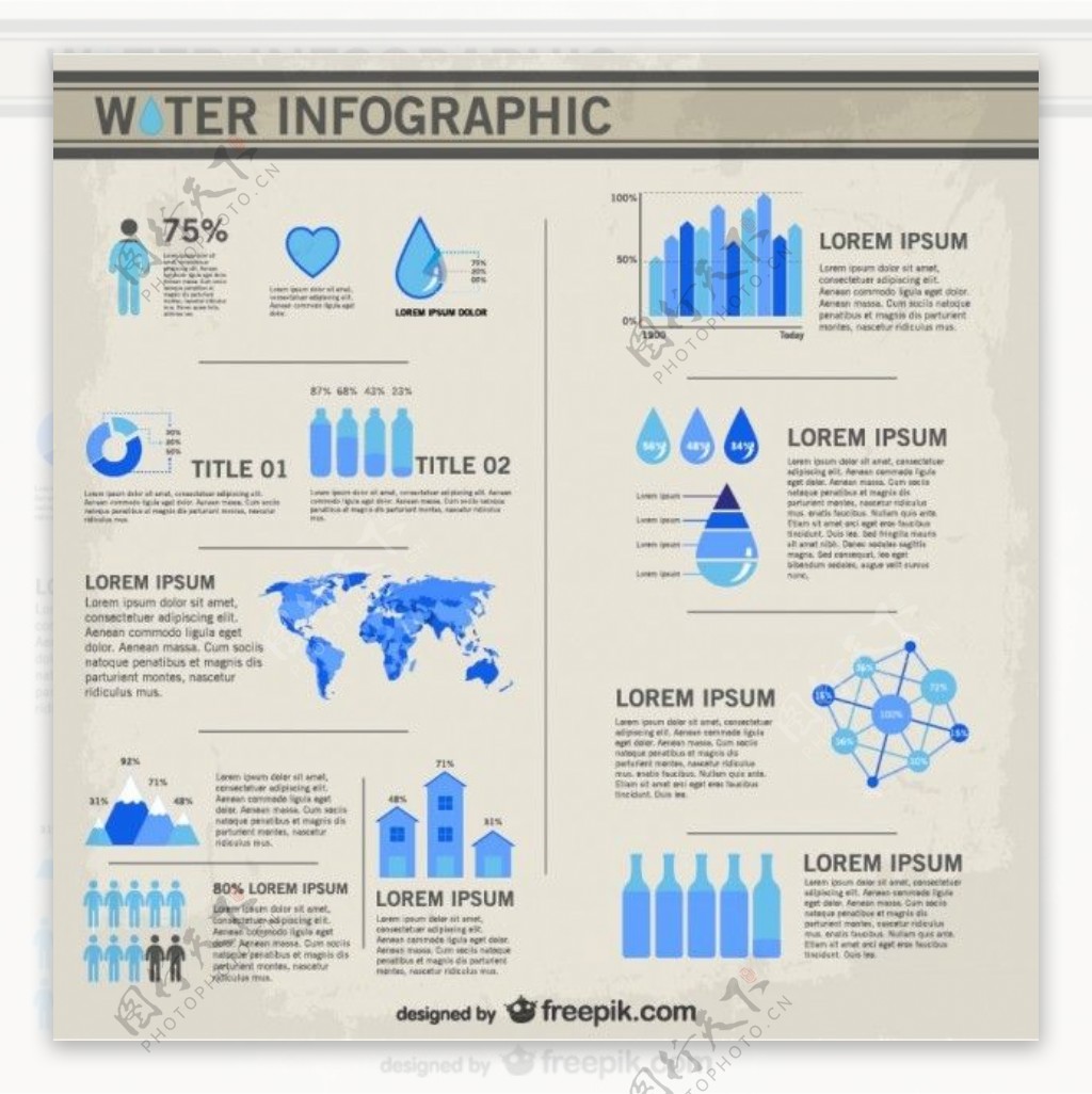 水的信息图表