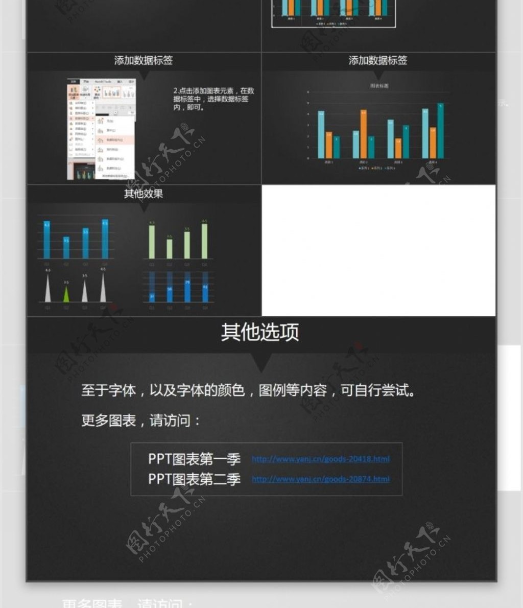 PPT图表速成指南