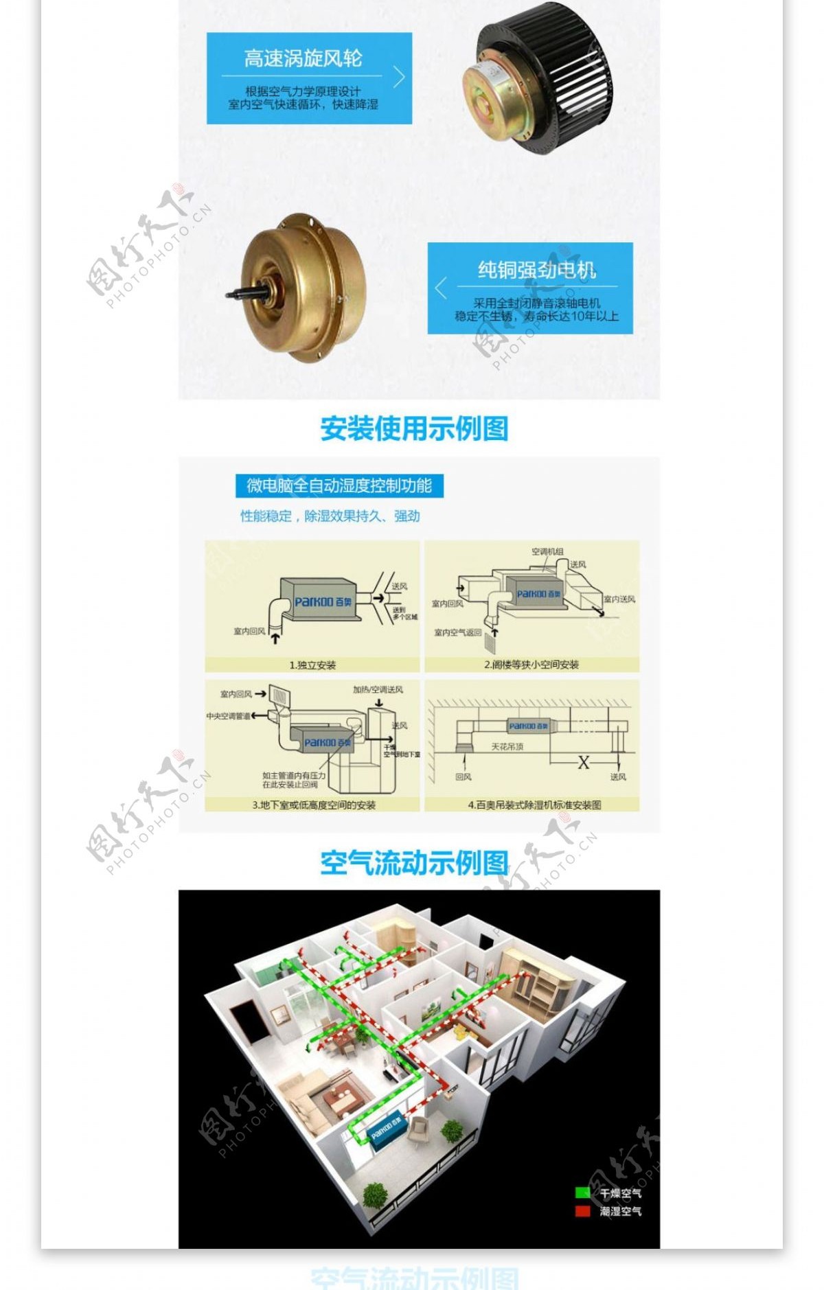 淘宝装修描述详情页面PSD