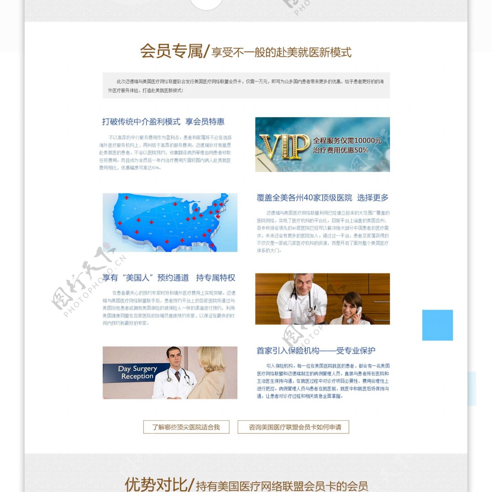 国际医疗合作专题网页