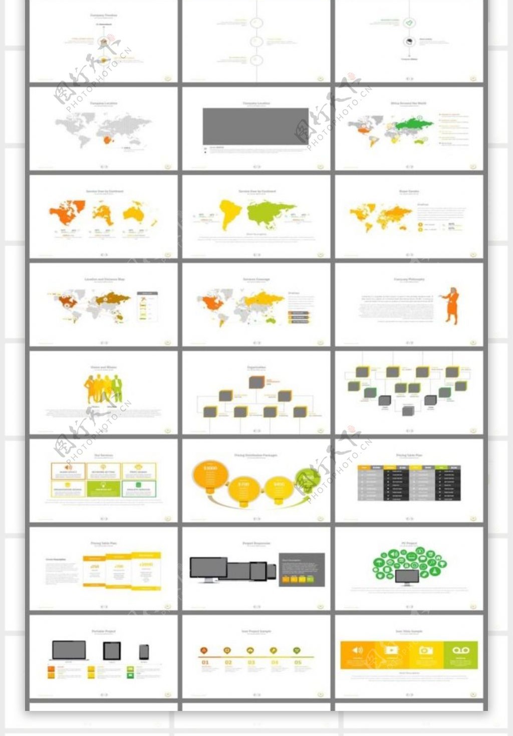 橙黄绿企业营销区域业绩分析报告PPT模板