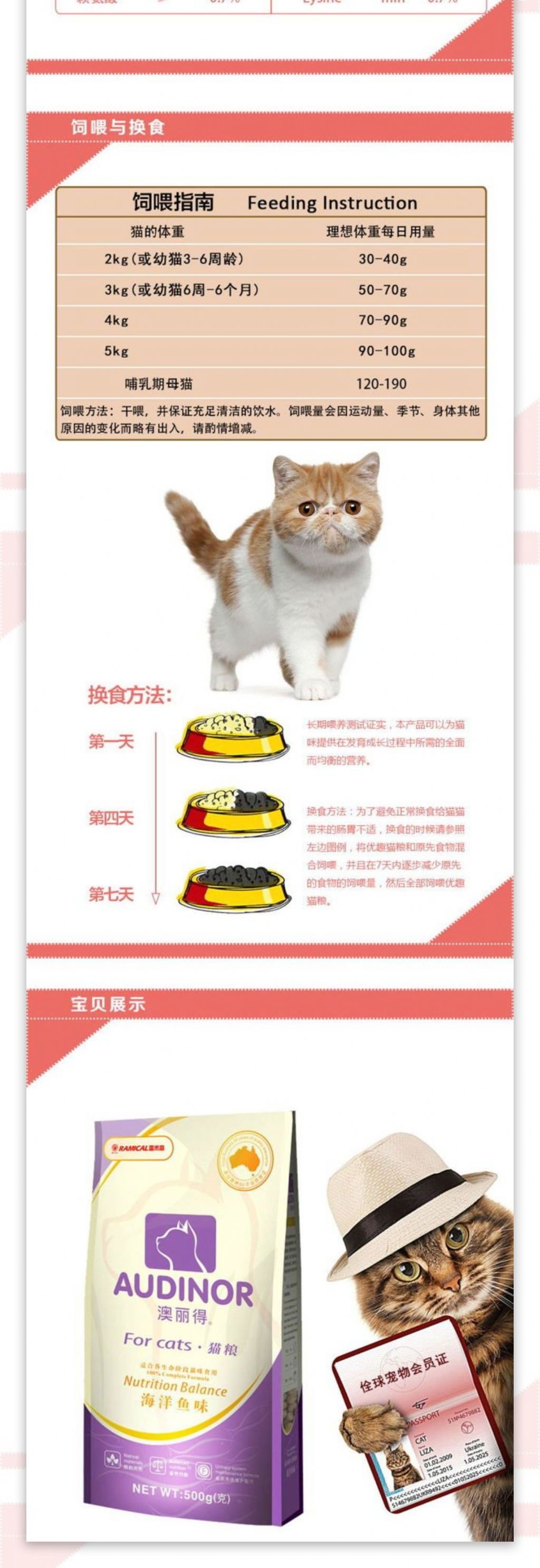 澳丽得猫粮详情页宠物用品详情